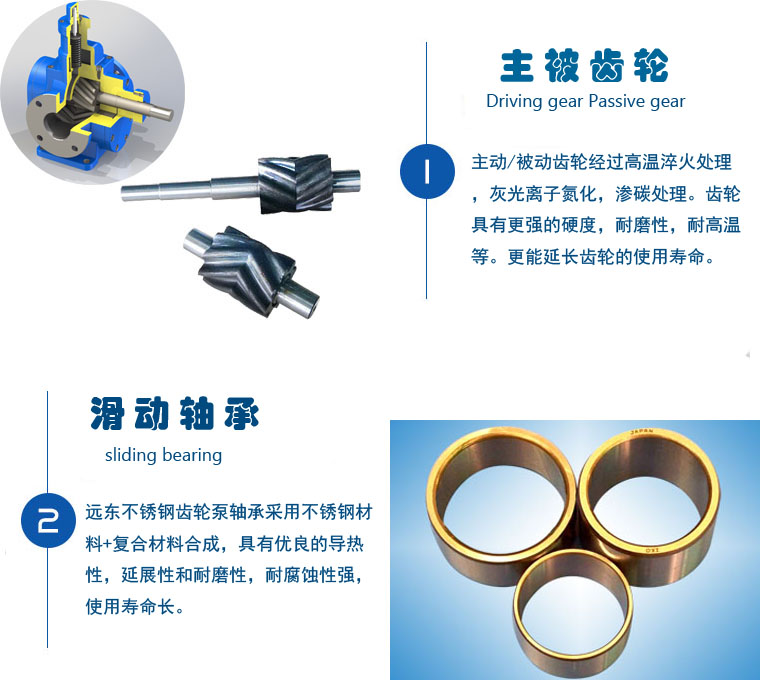 YCB不銹鋼保溫圓弧齒輪泵產品細節 YCB不銹鋼保溫圓弧齒輪泵產品細節