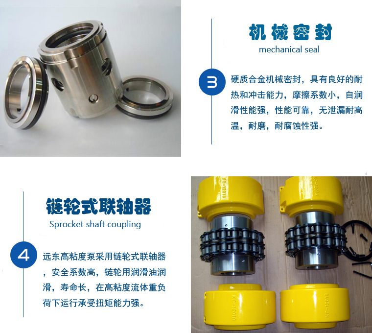 高粘度泵細節 高粘度泵細節